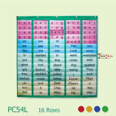 Sentence Pocket Chart